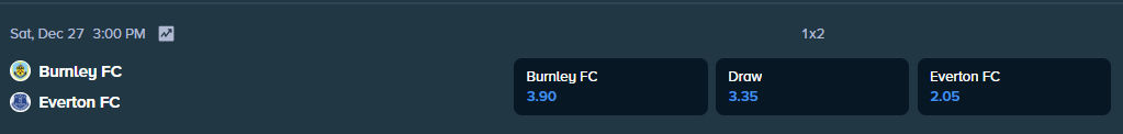 everton vs burnley betting odds from stake.com